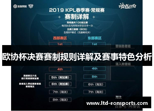 欧协杯决赛赛制规则详解及赛事特色分析